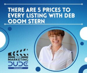 Marketing Real Estate